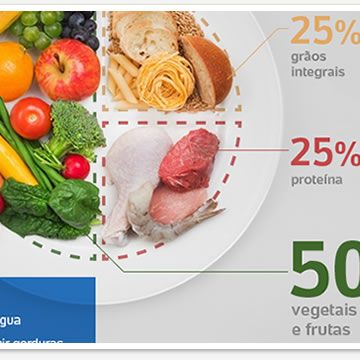 Nutricionista em Santo Andre